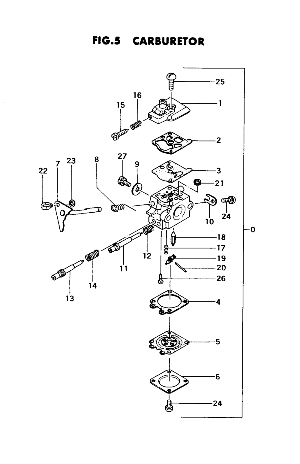 Fig-4