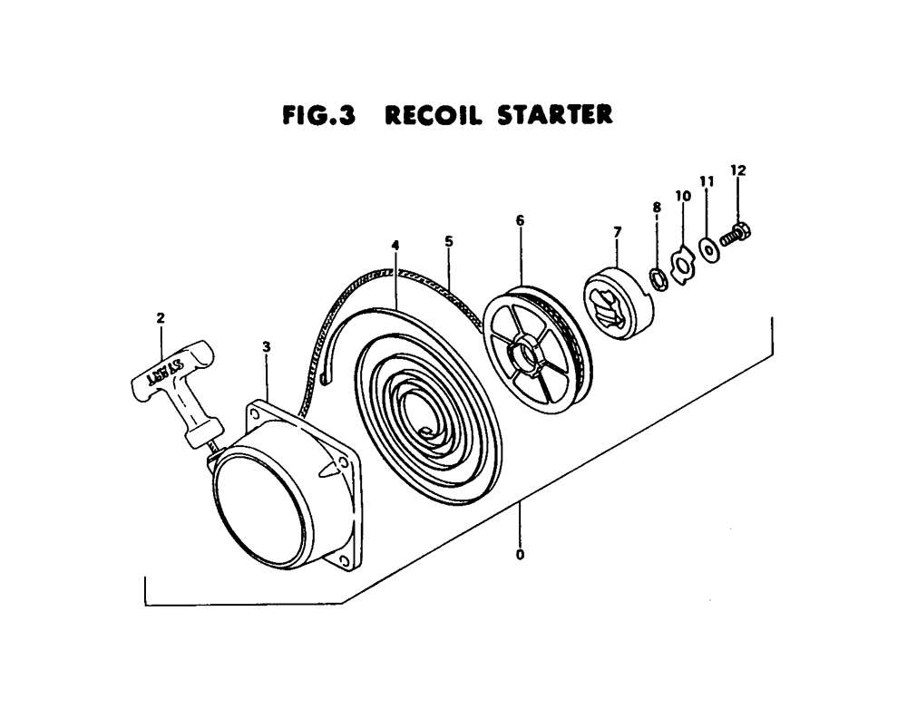 Fig-2
