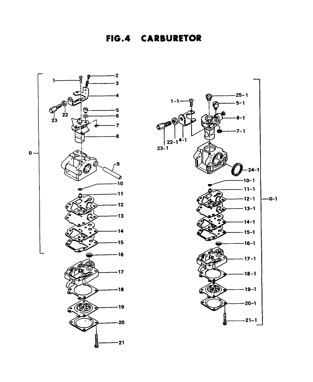 Fig-3