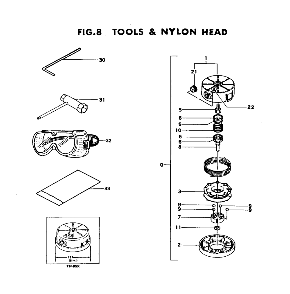 Fig-7
