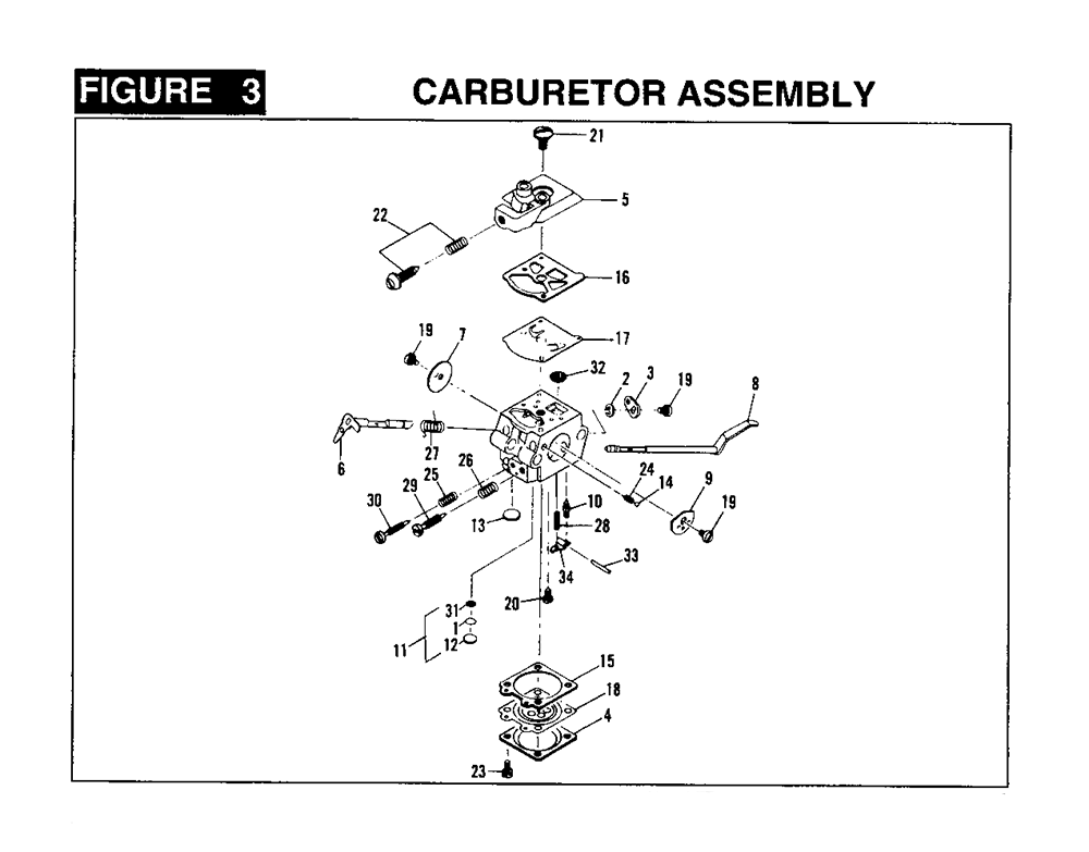 Fig-2