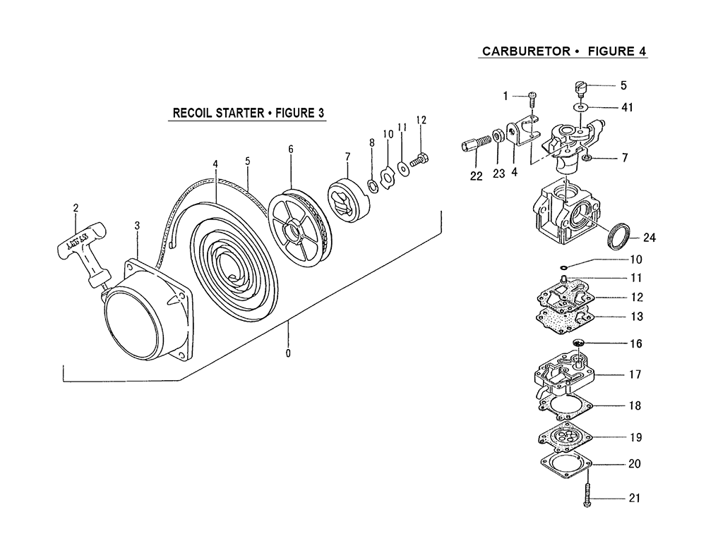 Fig-2