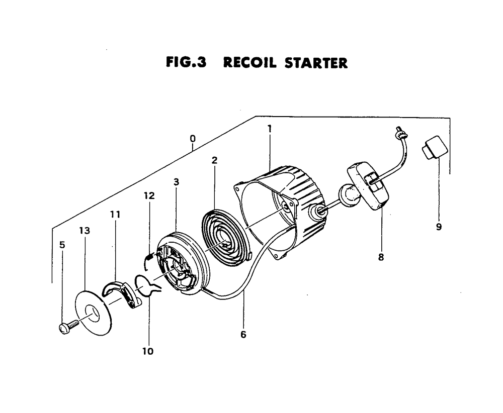 Fig-2