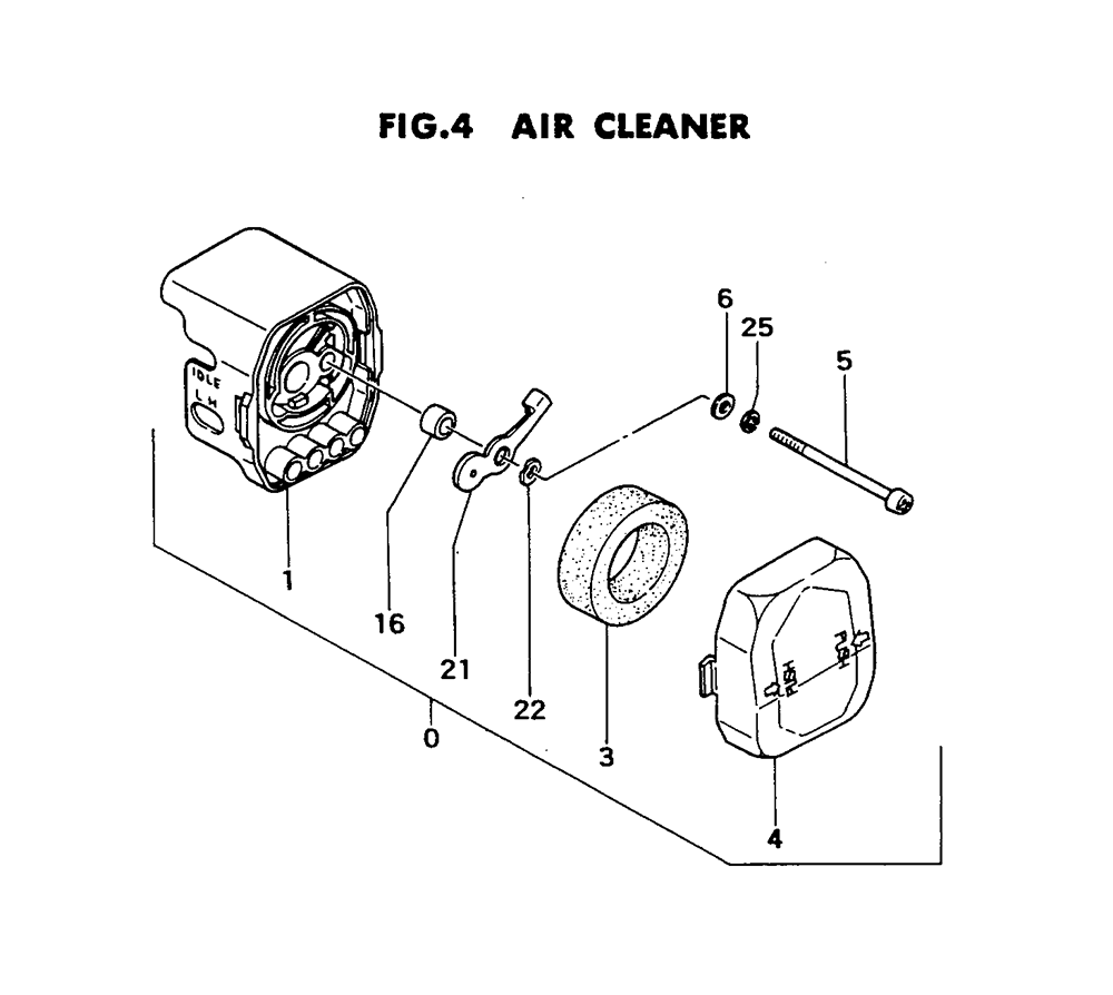 Fig-3