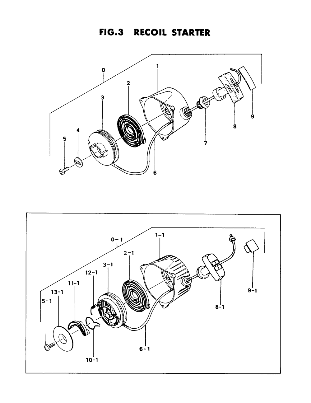 Fig-2