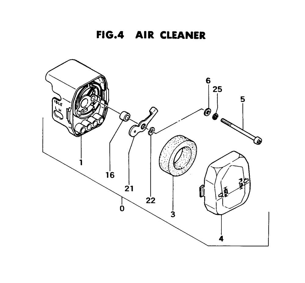 Fig-3