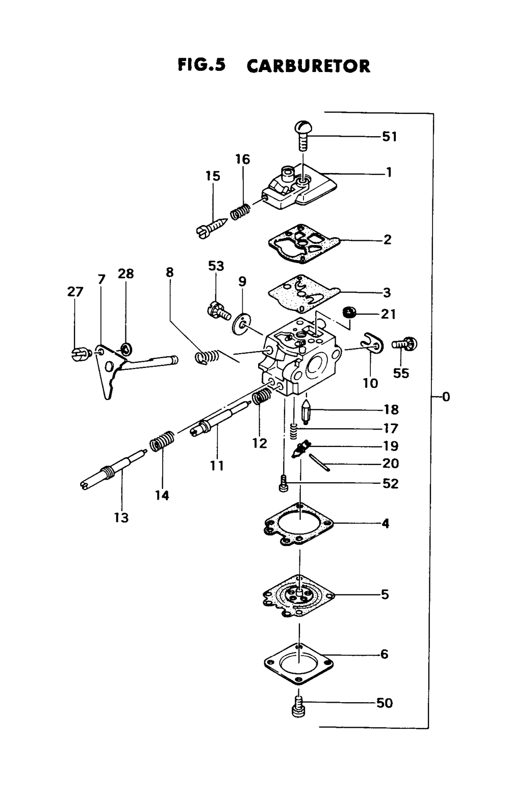 Fig-4