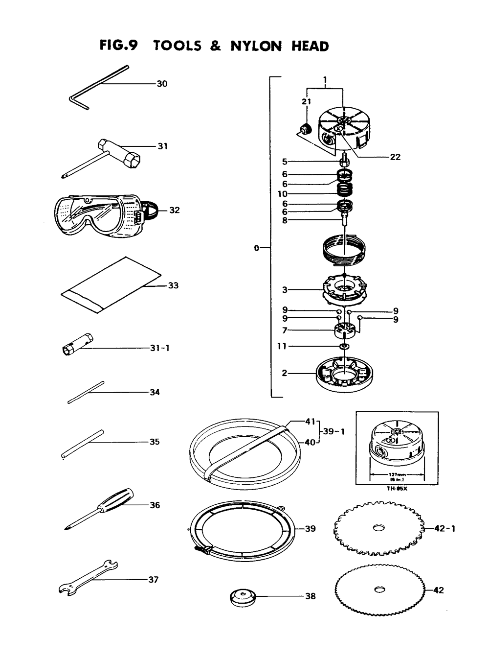 Fig-8