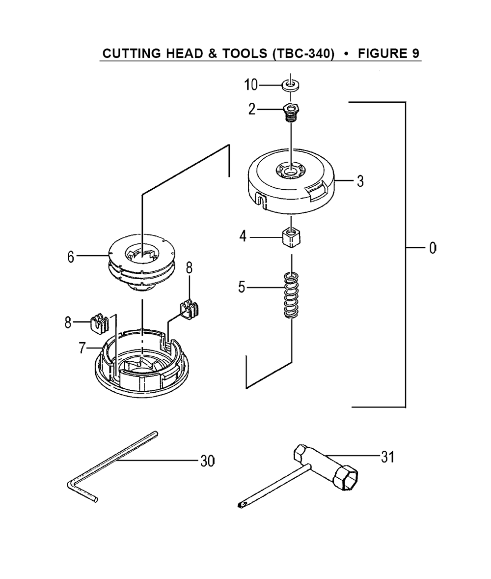 Fig-8