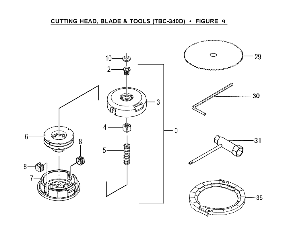 Fig-8