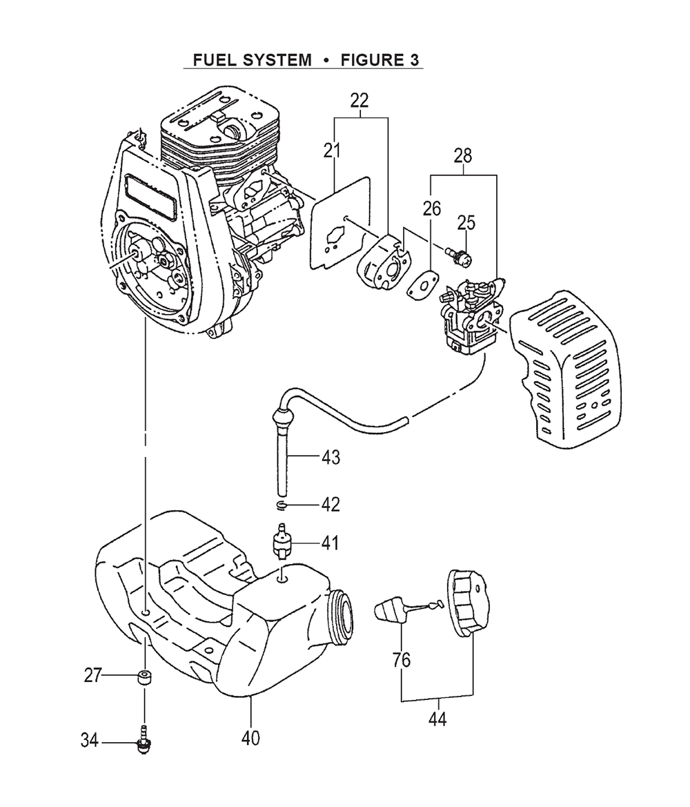 Fig-2