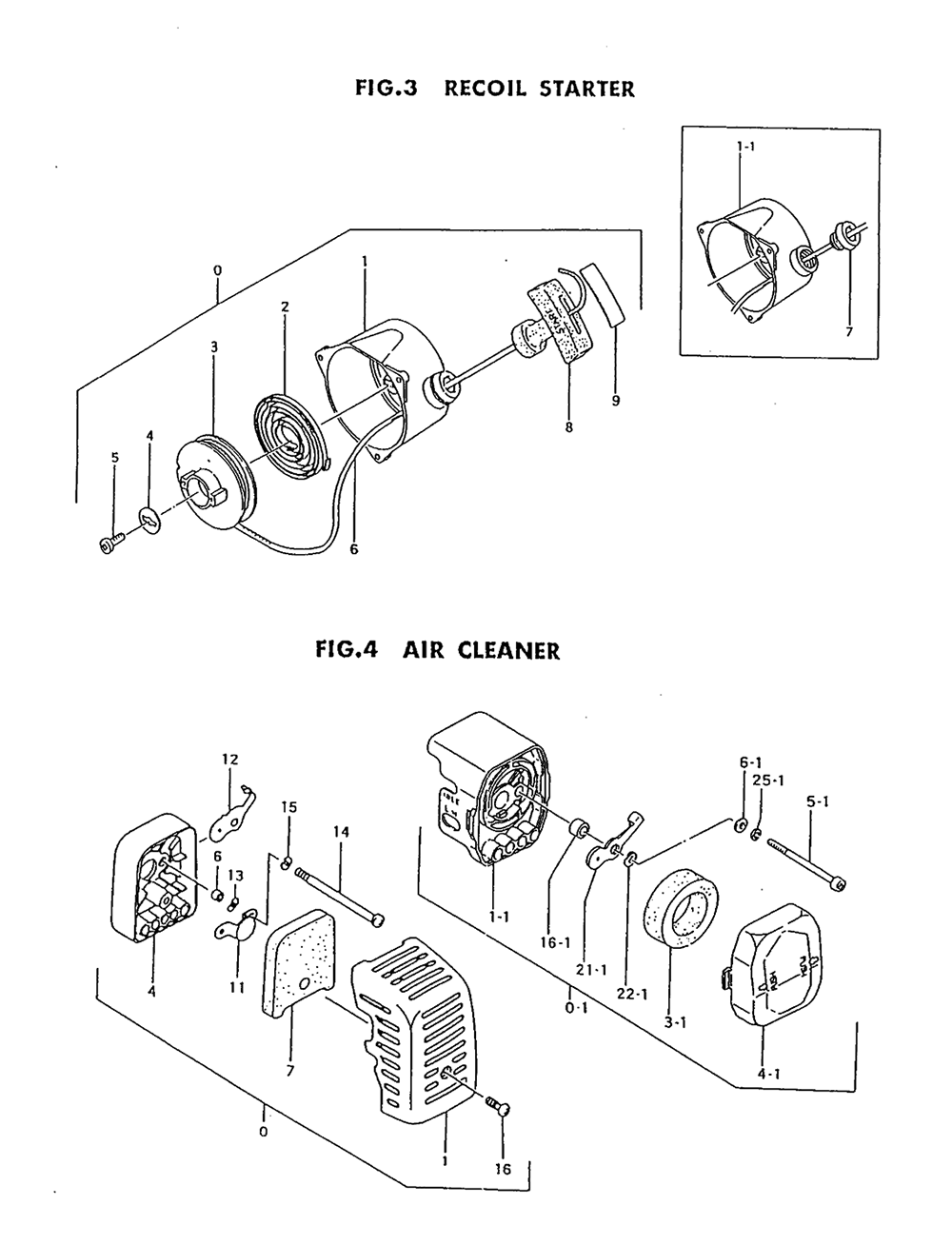 Fig-2