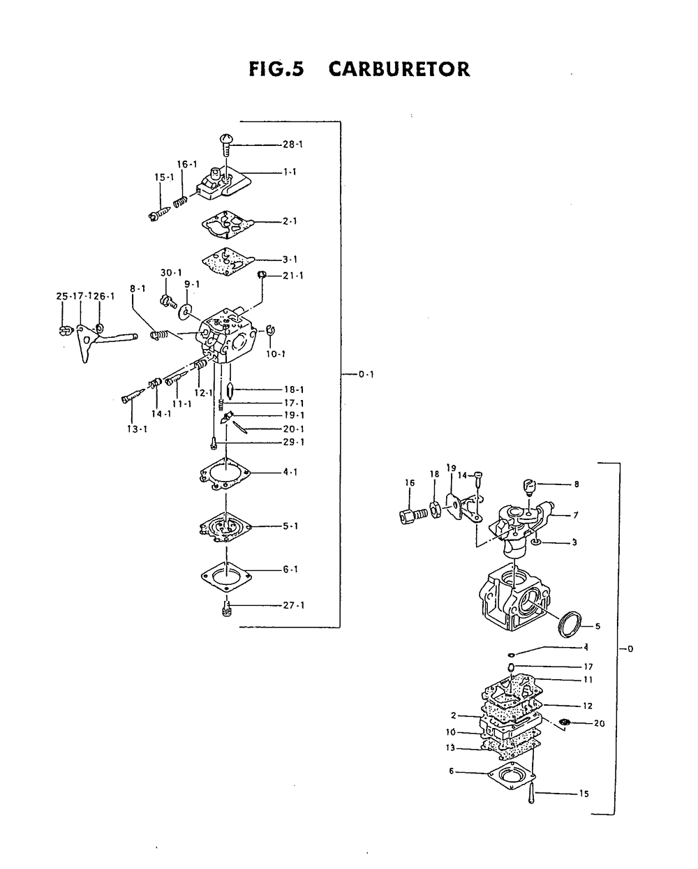 Fig-3