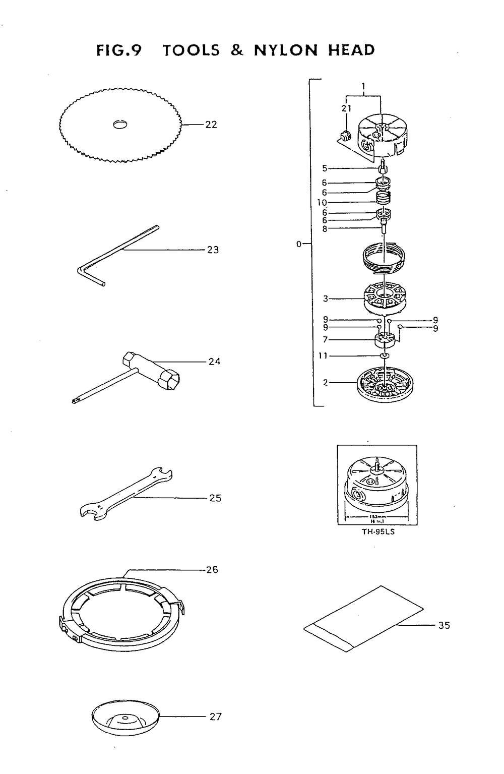 Fig-8