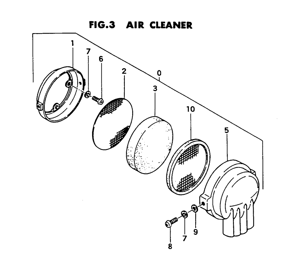Fig-2