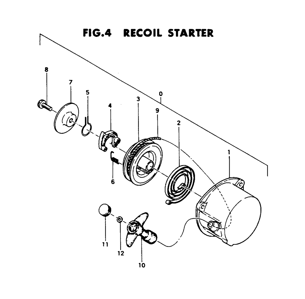 Fig-3