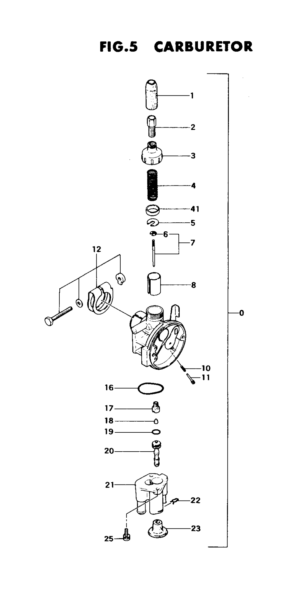 Fig-4