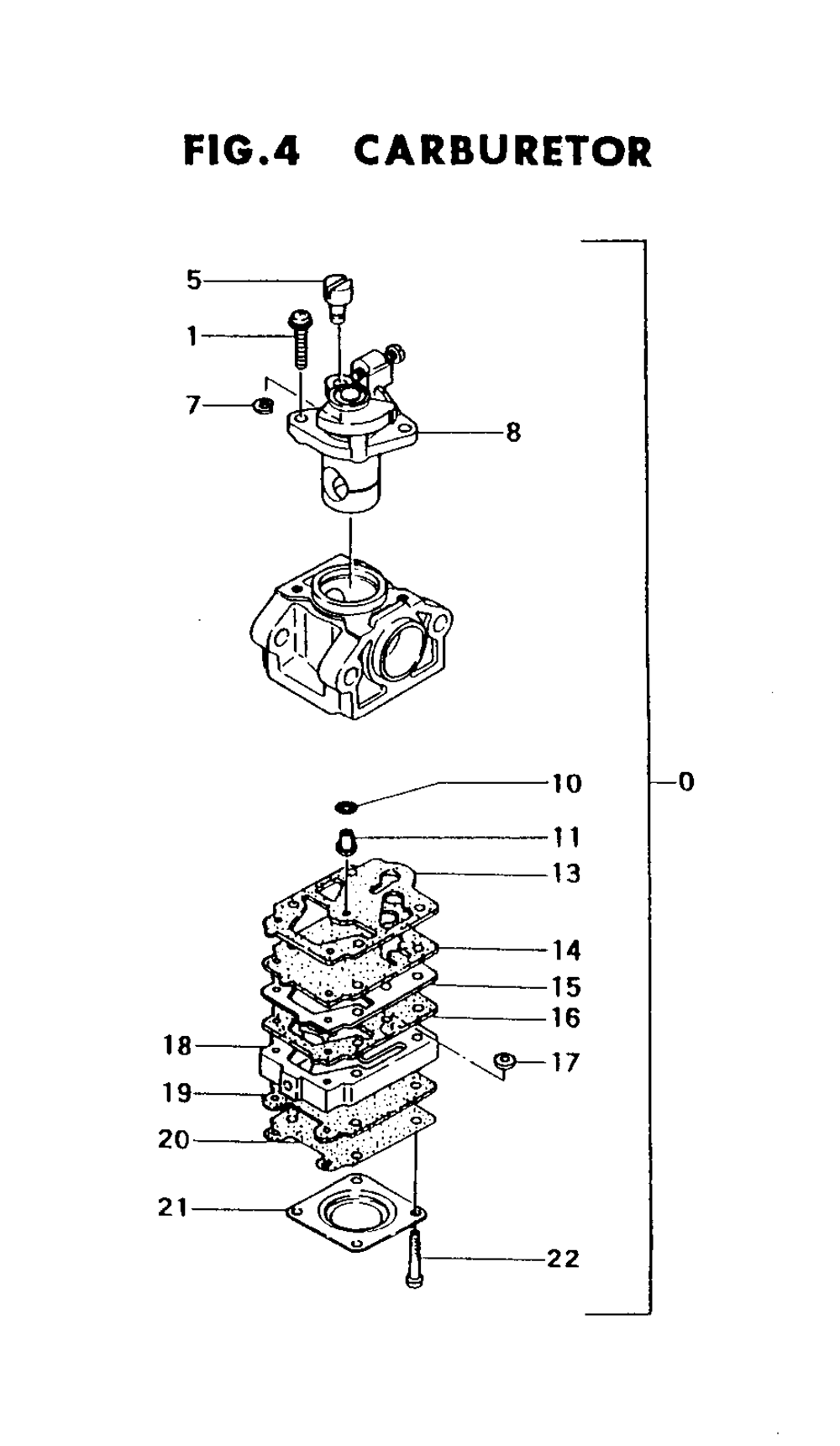 Fig-3