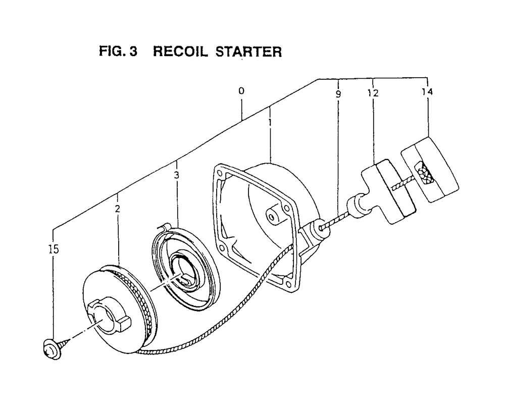 Fig-2