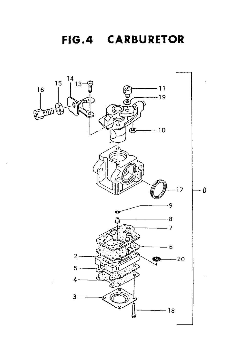 Fig-3