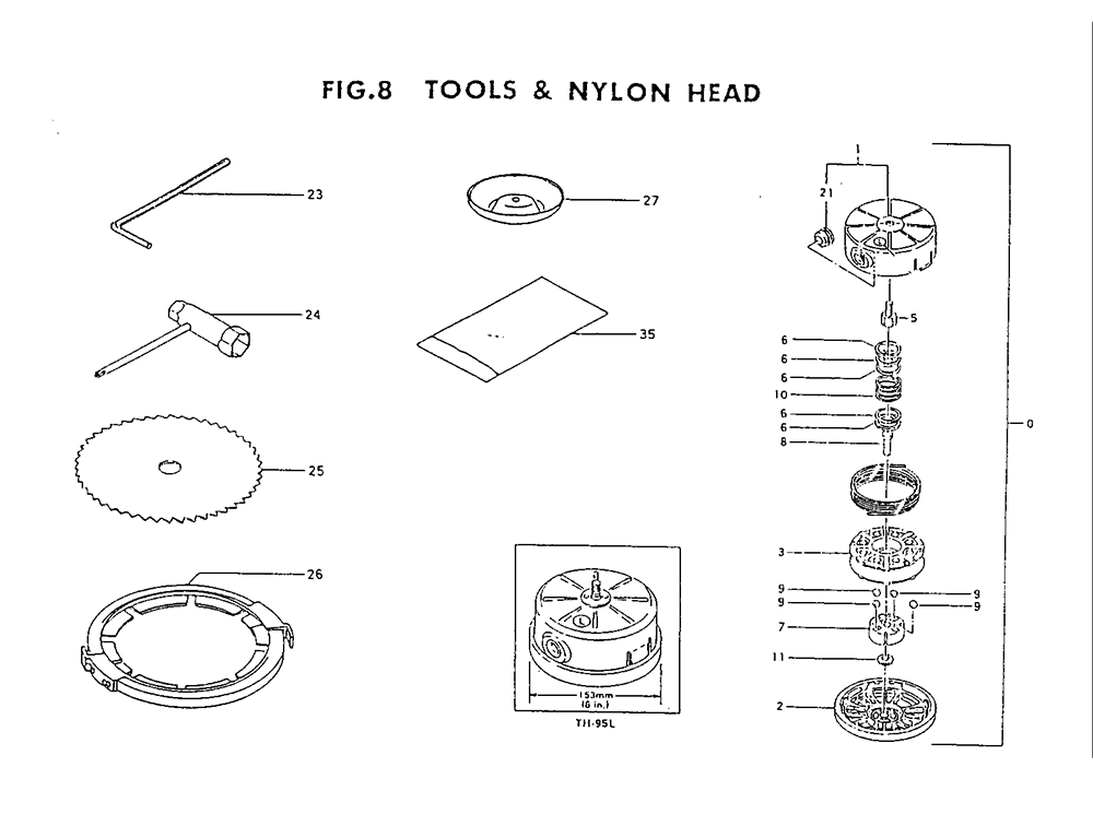 Fig-7