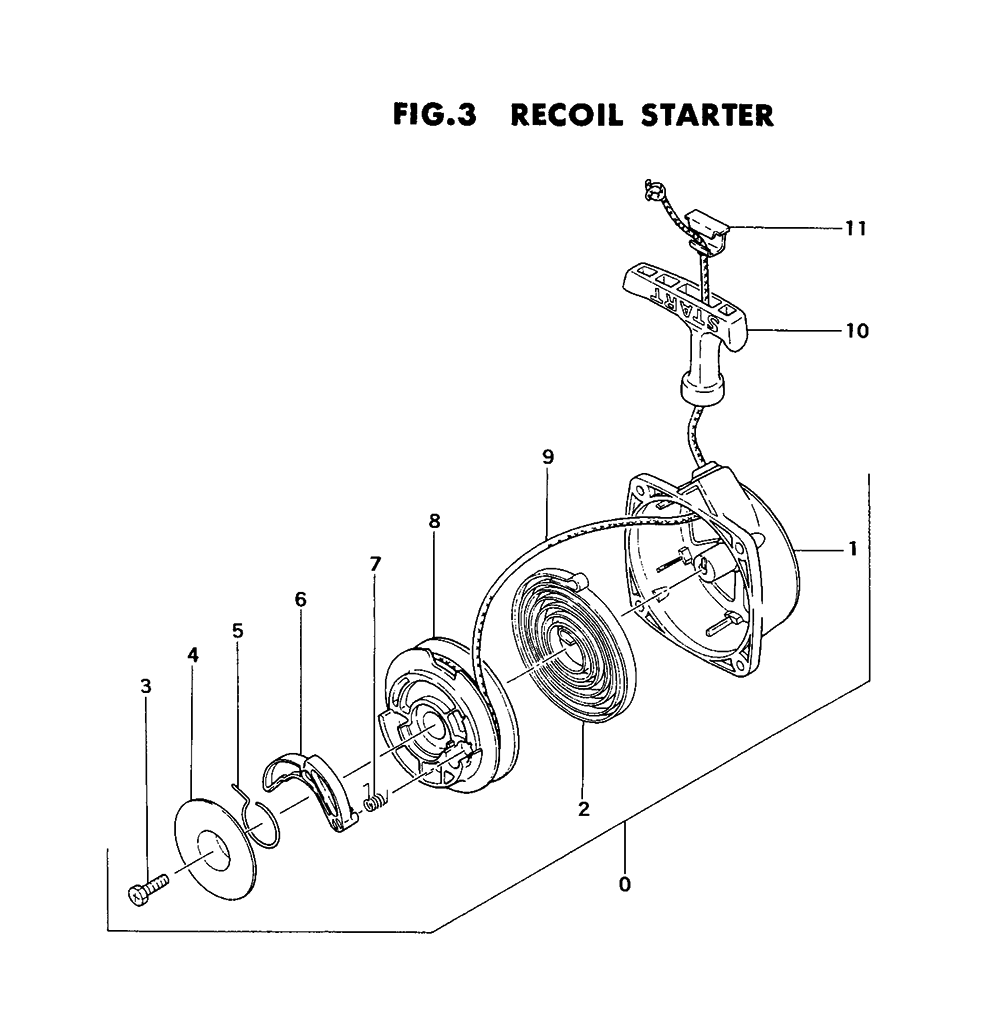 Fig-2