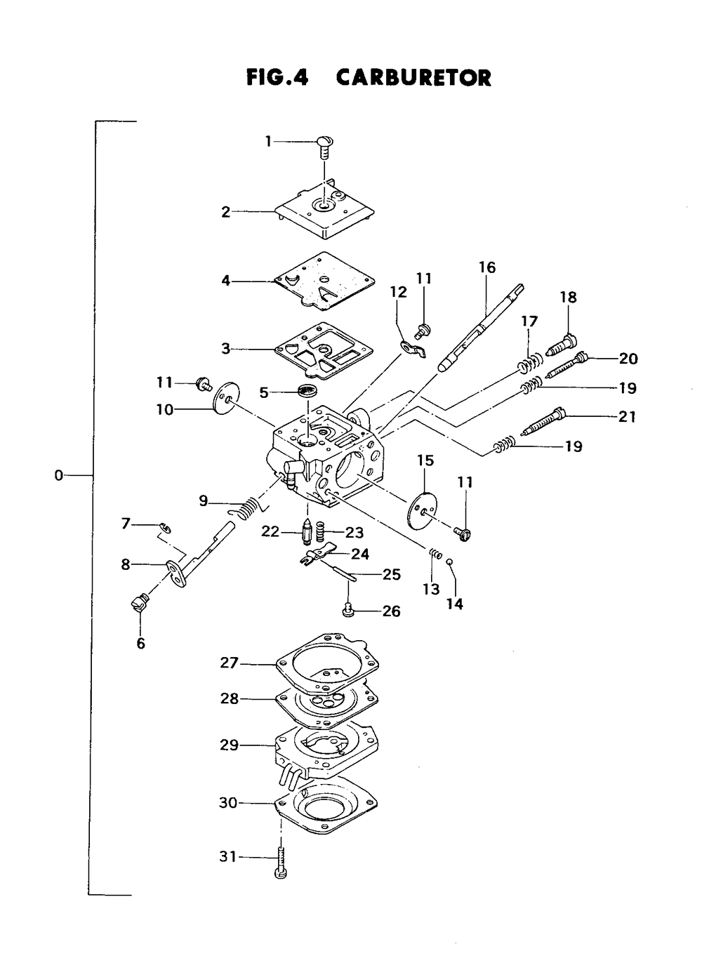 Fig-3