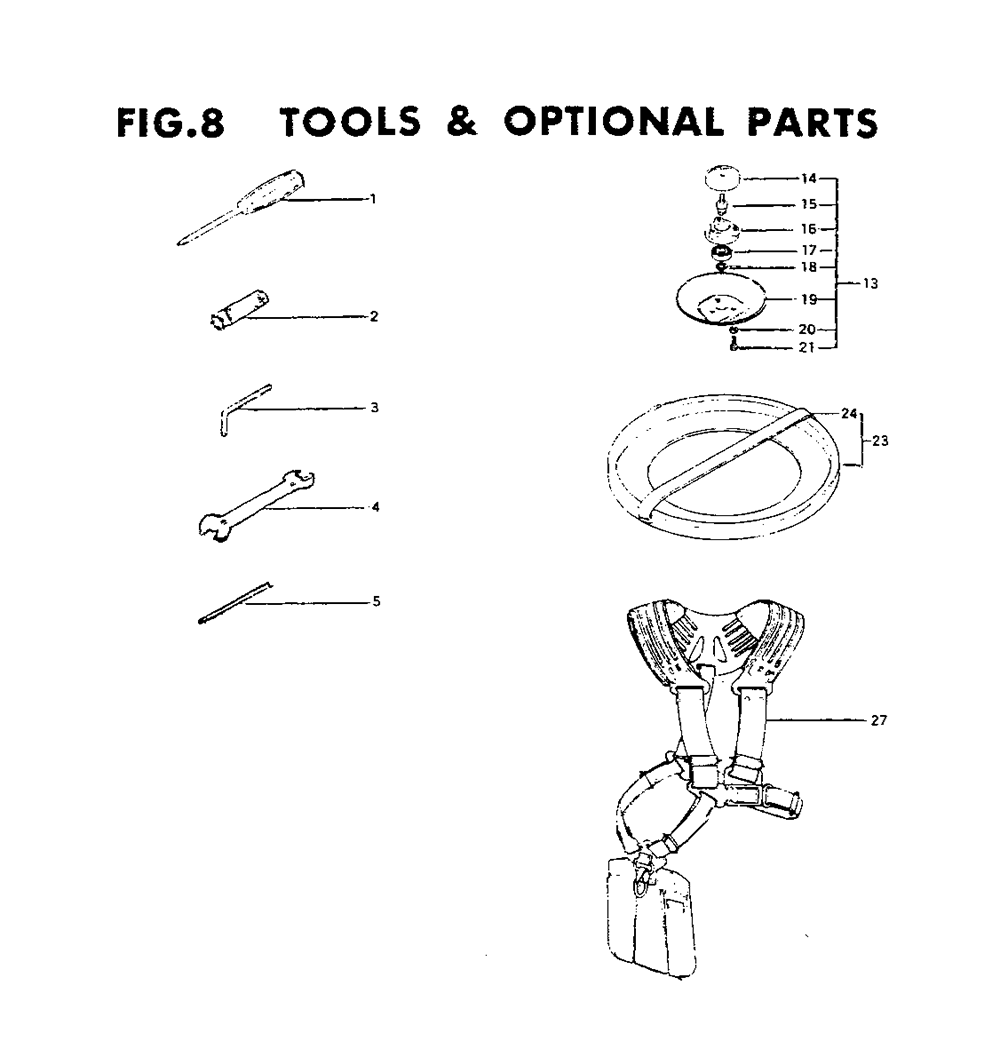 Fig-7