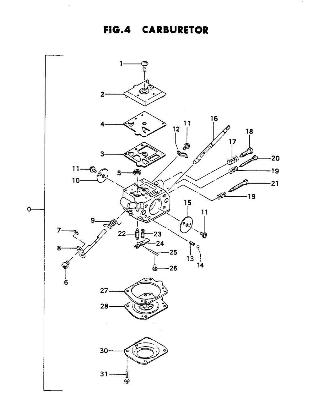 Fig-3