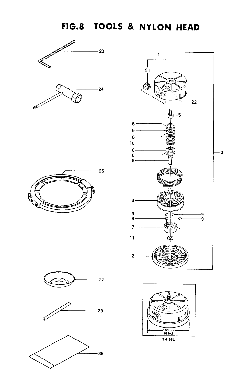 Fig-7