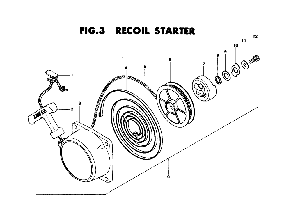 Fig-2