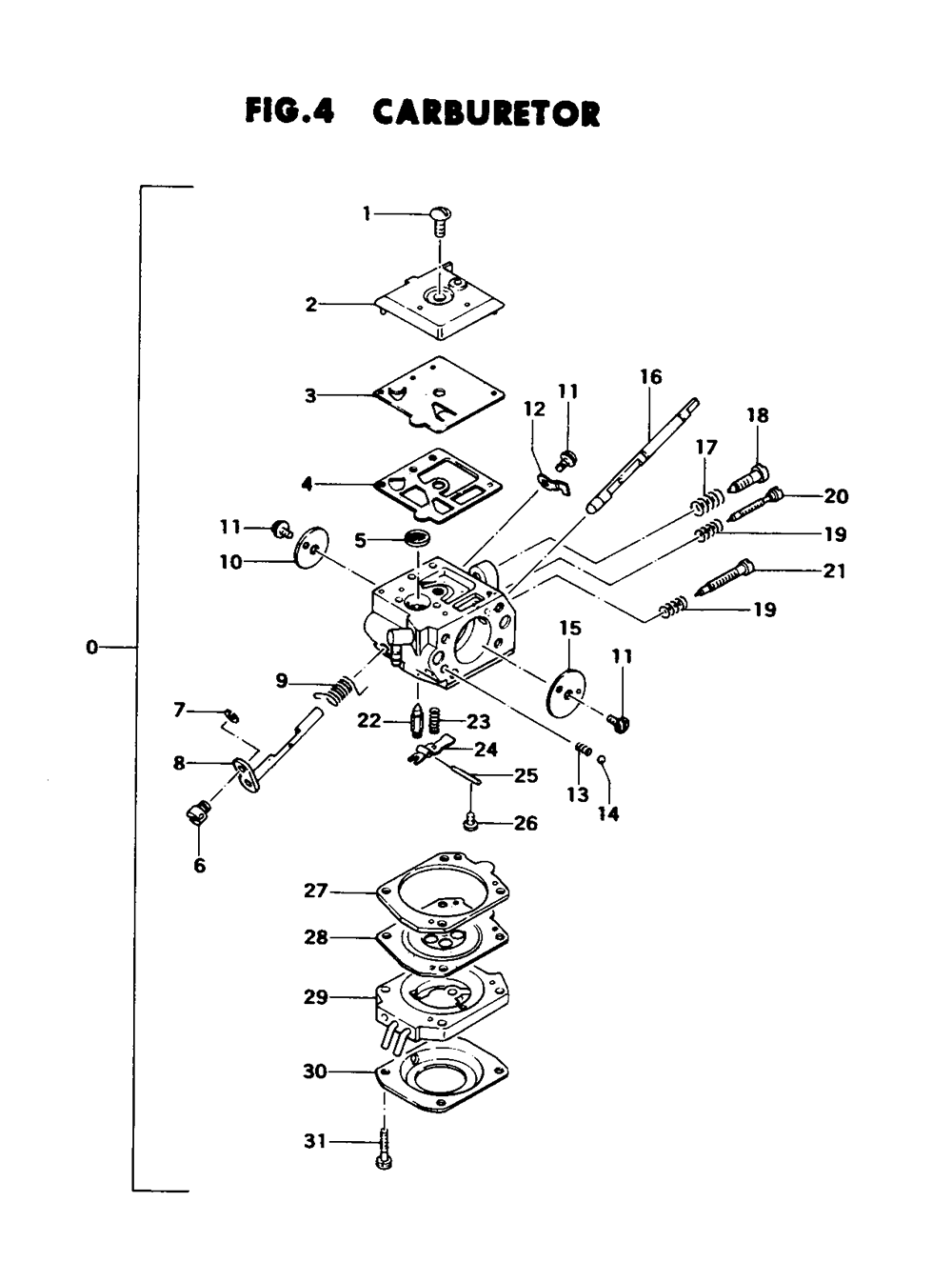 Fig-3