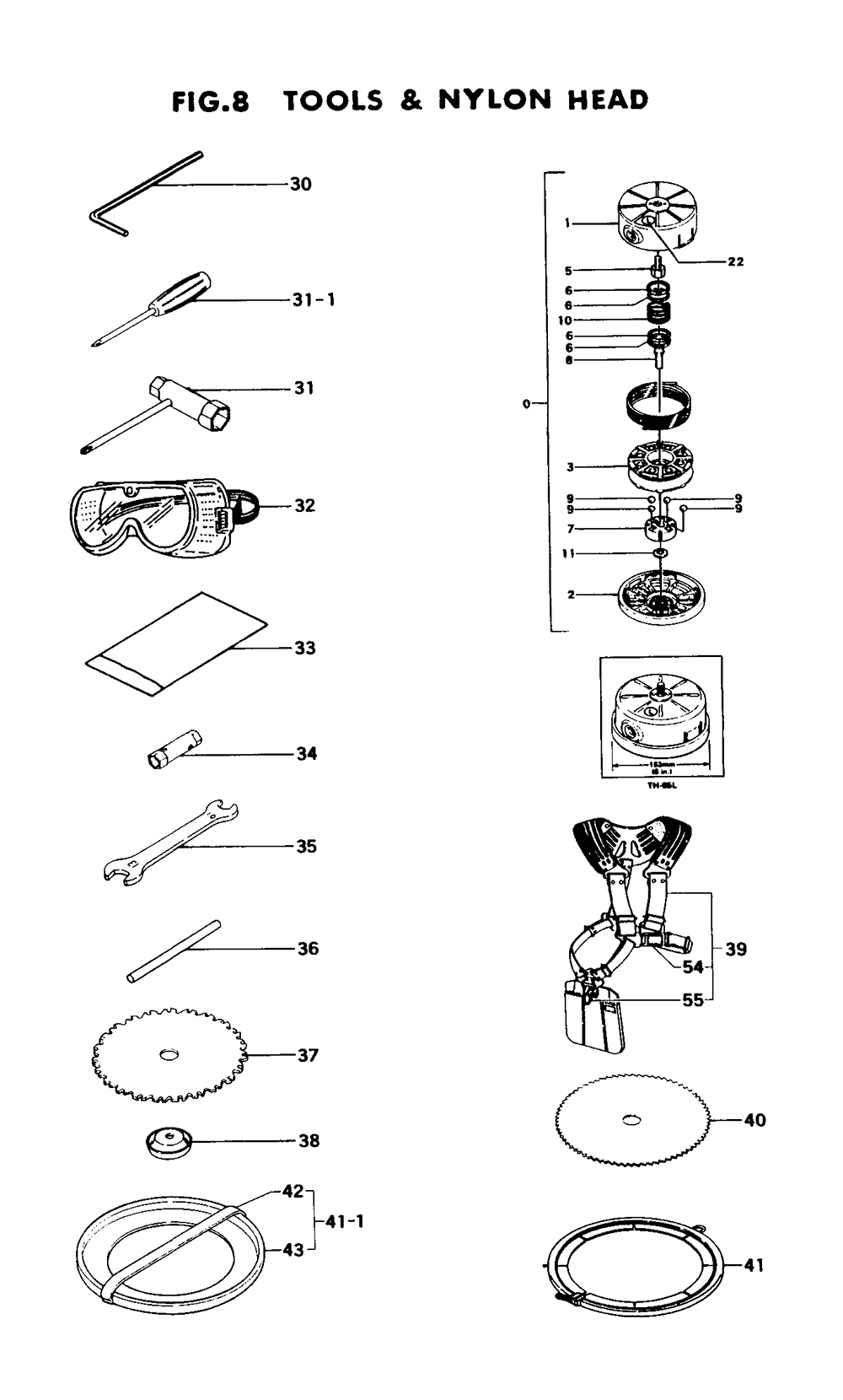 Fig-7