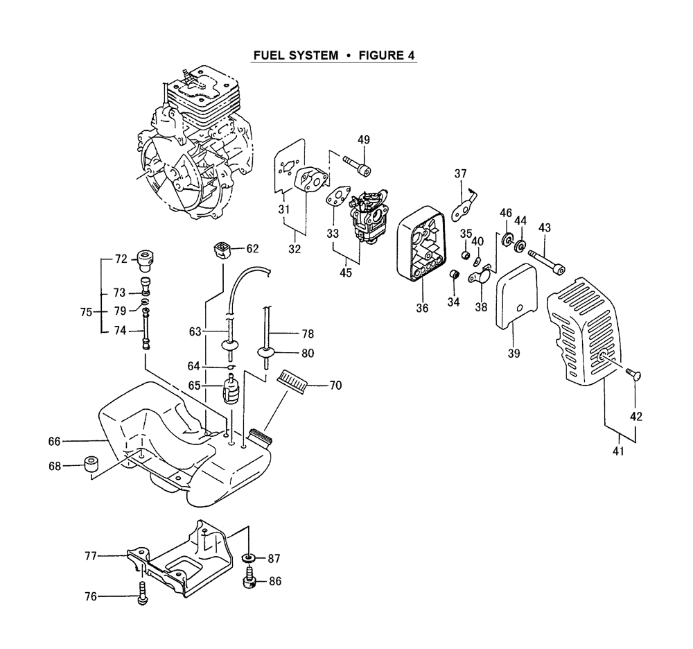 Fig-3