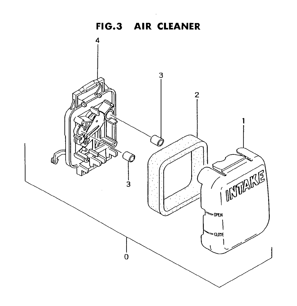 Fig-2