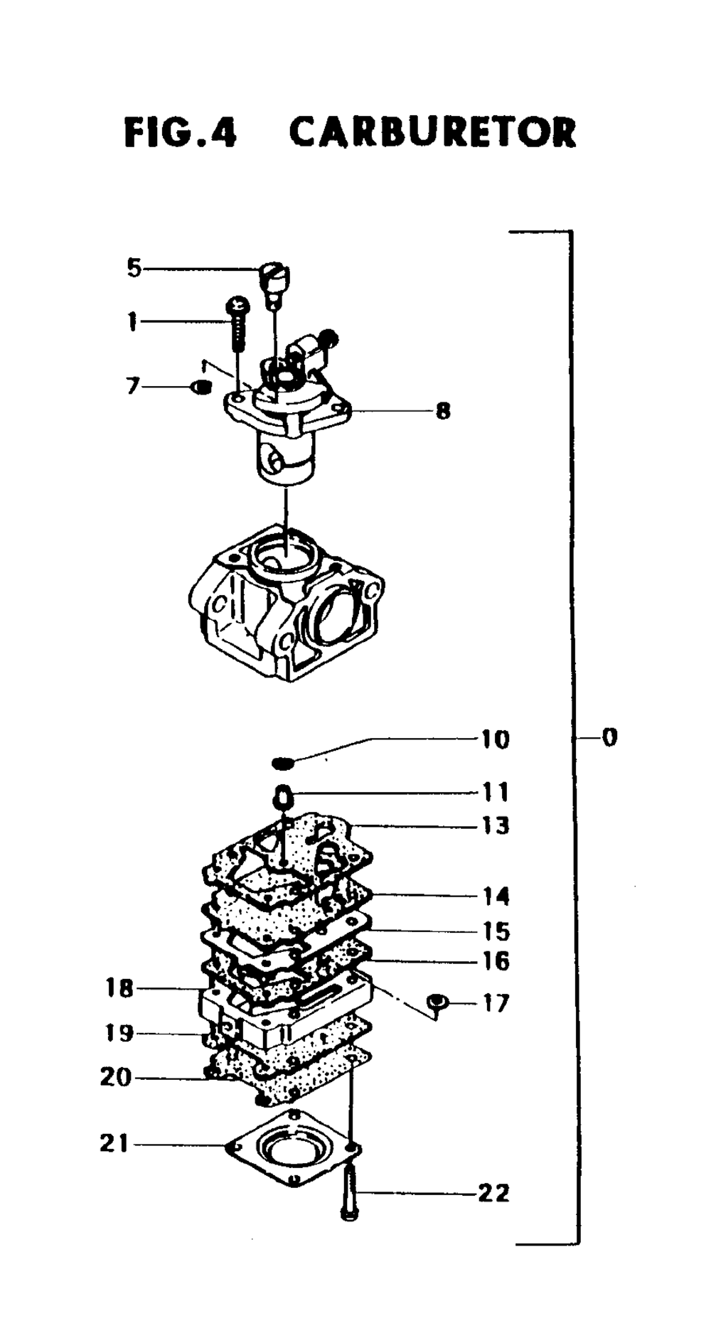 Fig-3