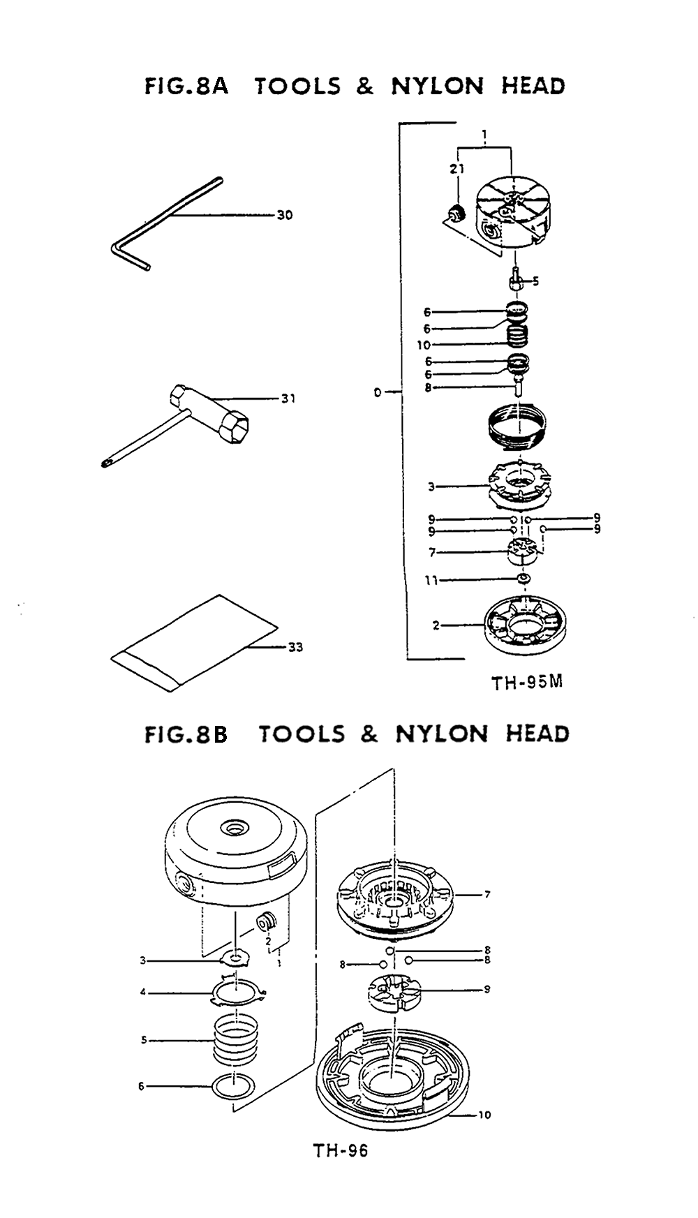 Fig-7