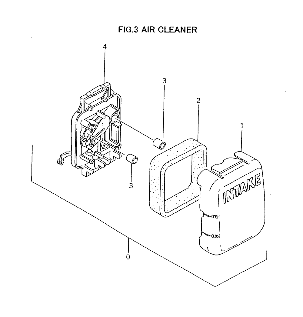 Fig-2