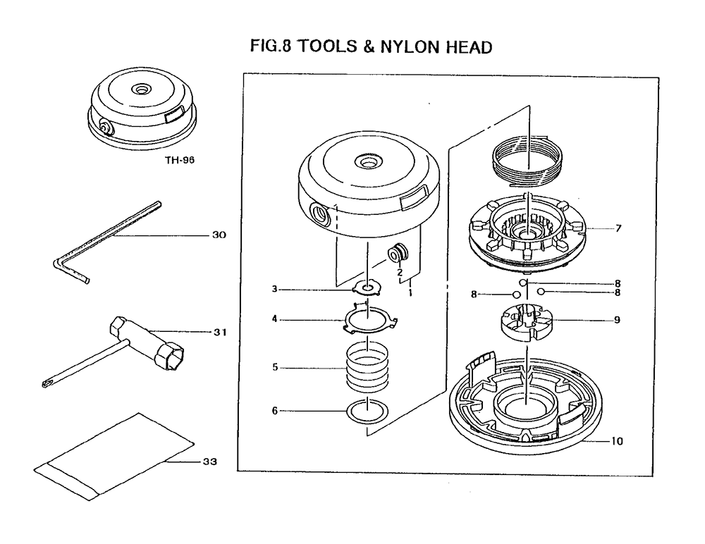 Fig-7