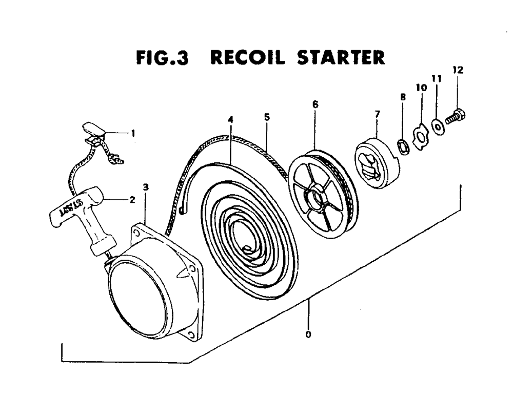 Fig-2