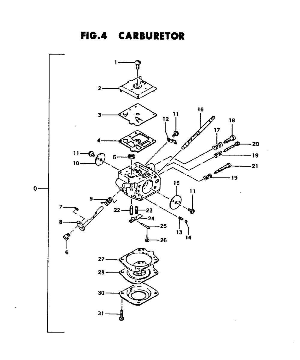 Fig-3