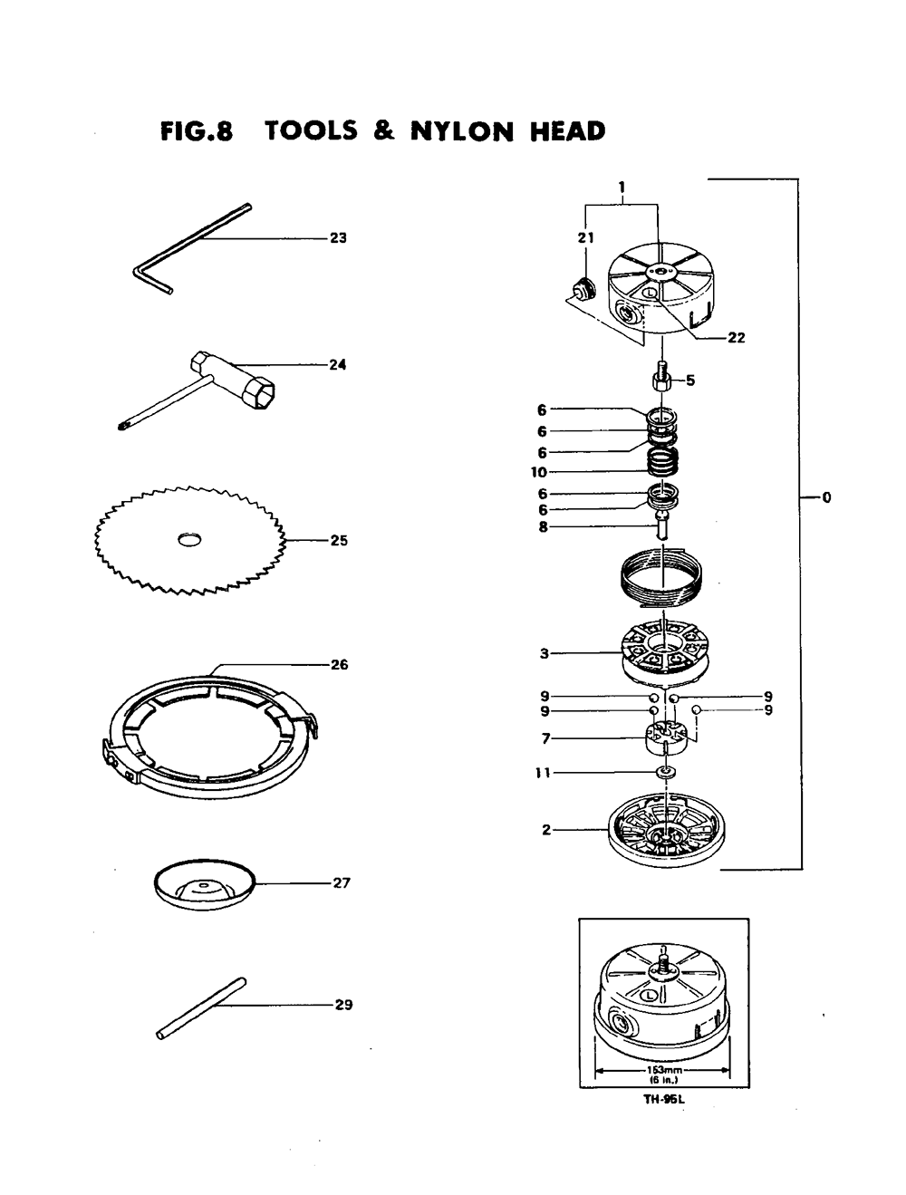 Fig-8