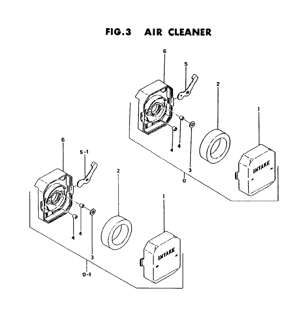 Fig-2