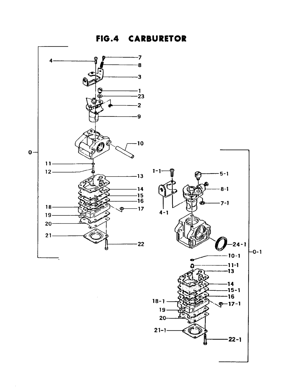 Fig-3