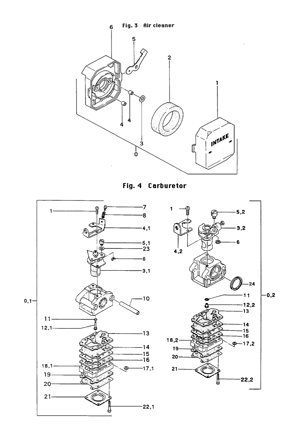 Fig-2