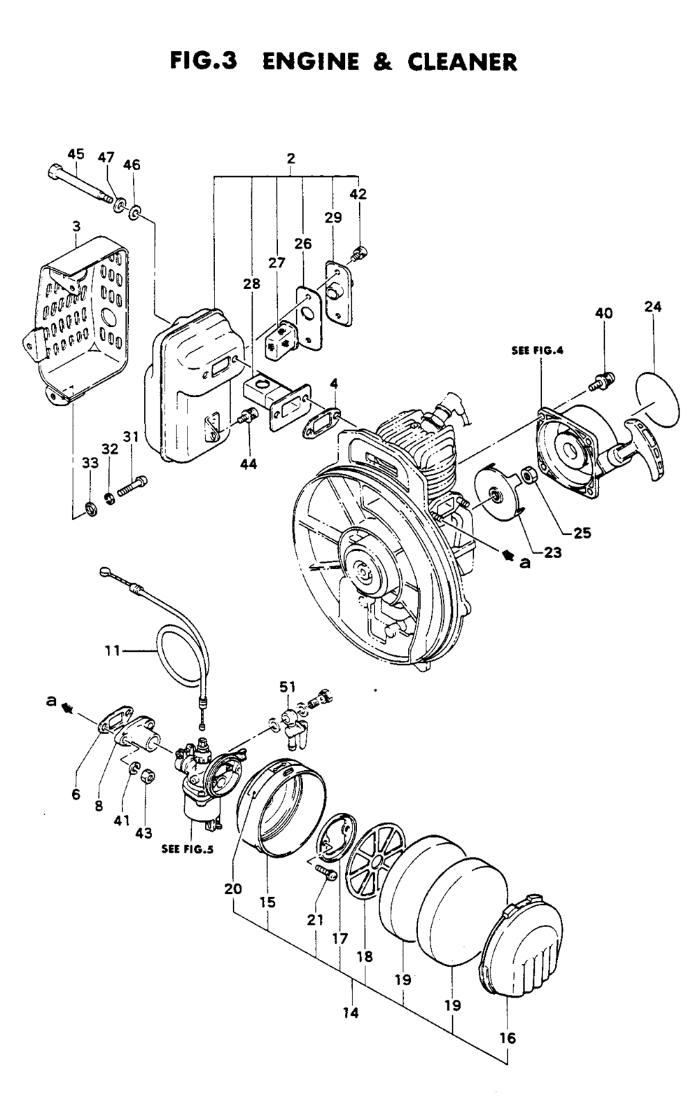 Fig-2