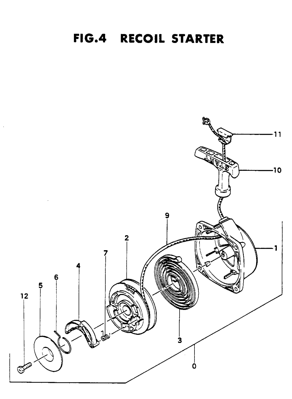 Fig-3