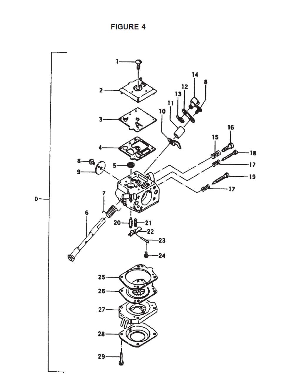 Fig-3