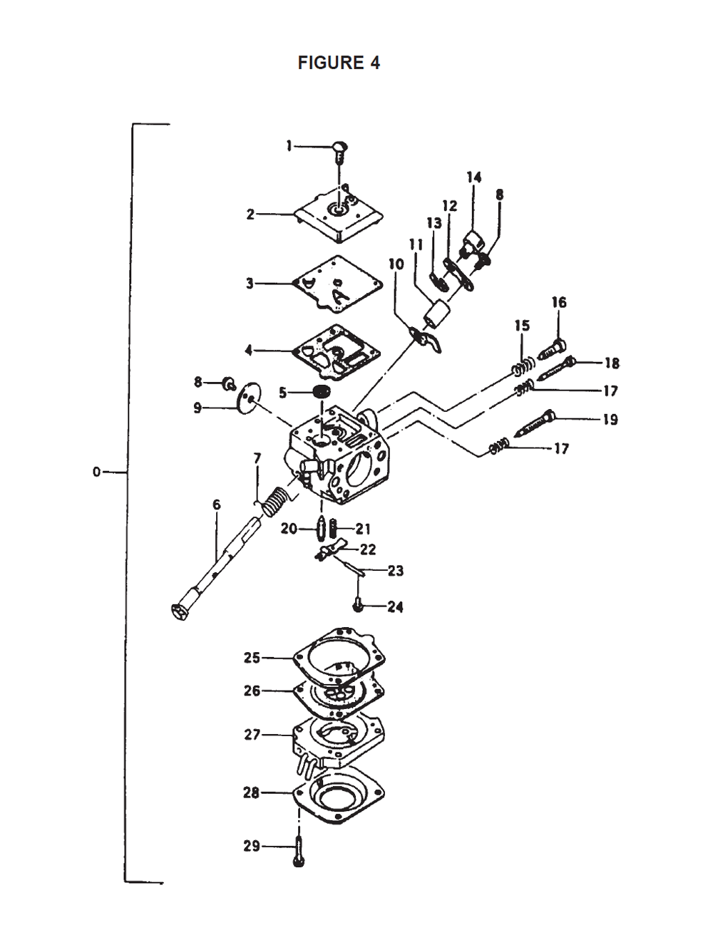 Fig-3