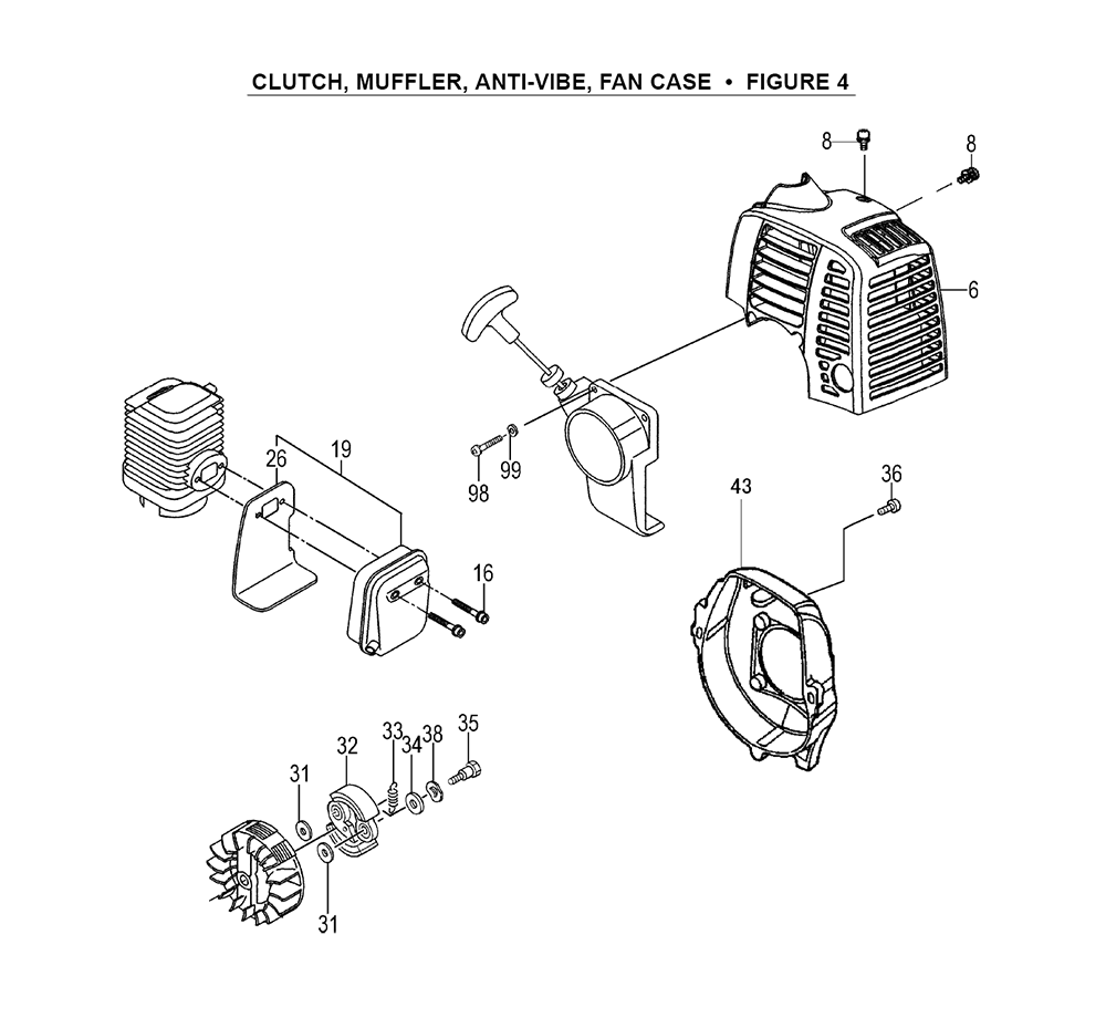 Fig-3